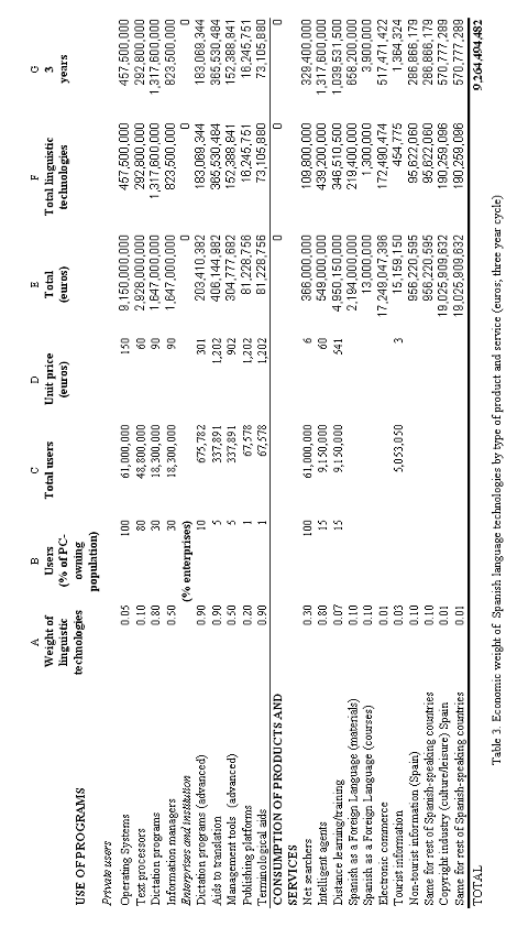 table3print.gif (68081 bytes)